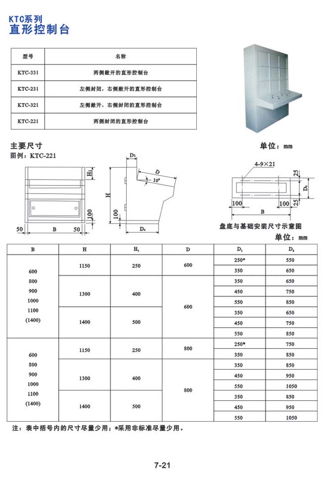 KTC系列 直形控制臺(tái)