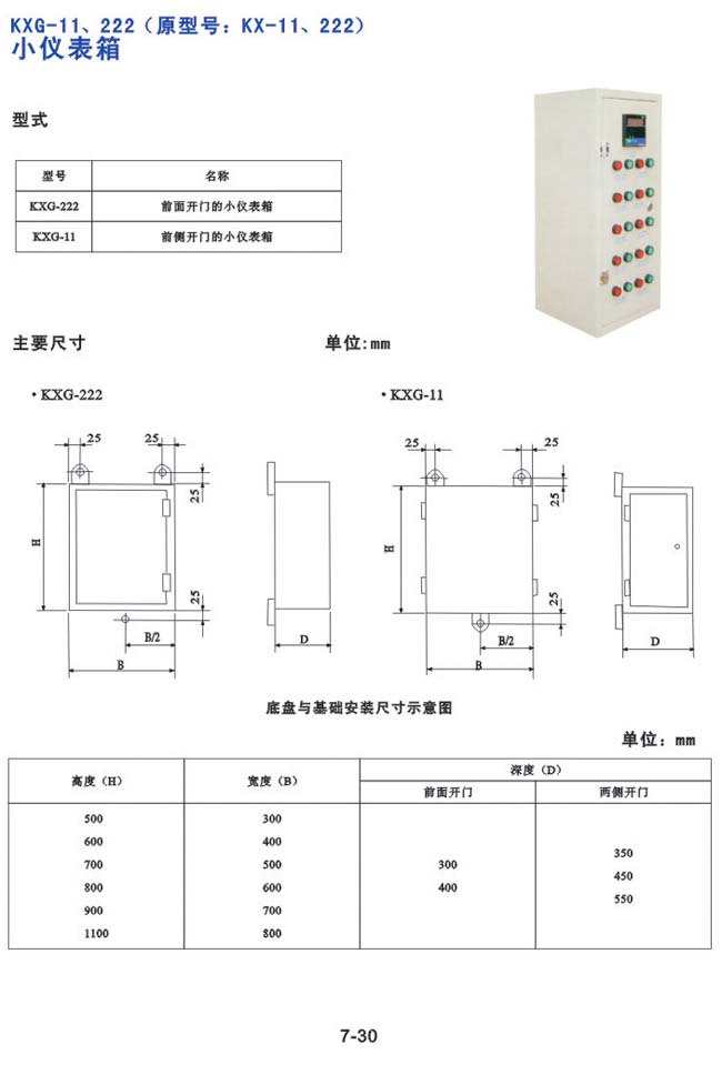 KXG-11、222（原型號(hào)：KX-11、222）小儀表箱